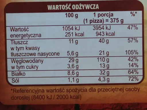 Pizza Giuseppe 4 sery: 1 porcja (375g) ma 943 kcal. Tabela wartości odżywczych pokazuje, ile kcal ma pizza guseppe 4 sery.